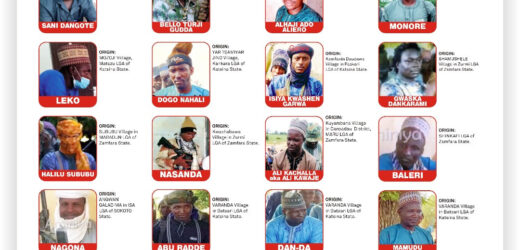 NIGERIAN MILITARY UNVEILS IDENTITIES OF WANTED SUSPECTED TERRORISTS, PLACES N5M BOUNTY